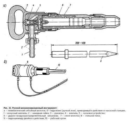 Устройство отбойного молотка пневматического схема и принцип работы. Прочность молотком кашкарова. Отбойный молоток моп-3 схема. Устройство отбойного молотка пневматического схема. Принцип работы молотка.