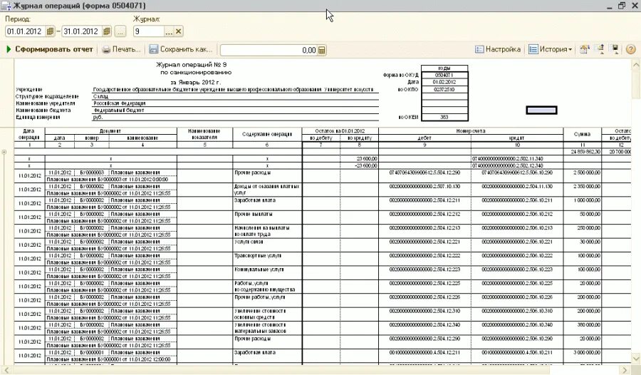 Журнал операций номер 4. Журнал операций по заработной плате в бюджетном учреждении. Журнал операций 1 образец заполнения в бюджетном учреждении. Ф 0504071 журнал операций проводки в бюджетном учреждении. Журнал операций 6 в бюджетных учреждениях.