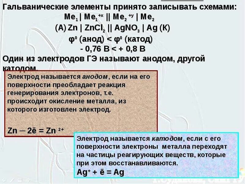 Уравнение реакции гальванического элемента. Схема записи гальванического элемента. Условная запись гальванического элемента. Правило записи гальванического элемента. Процессы протекающие в гальваническом элементе.