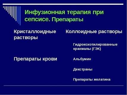 Инфузионная терапия виды