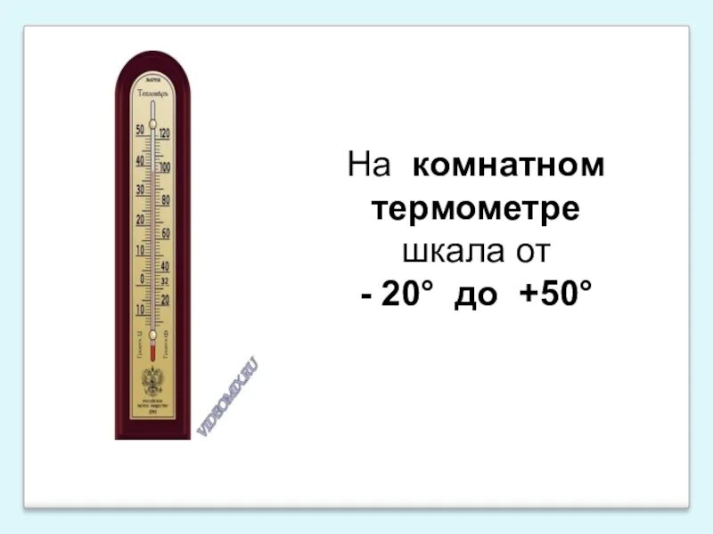 Шкала комнатного термометра. Комнатный термометр 2 класс. доклад комнатный термометр. комнатный термометр шкала макет.