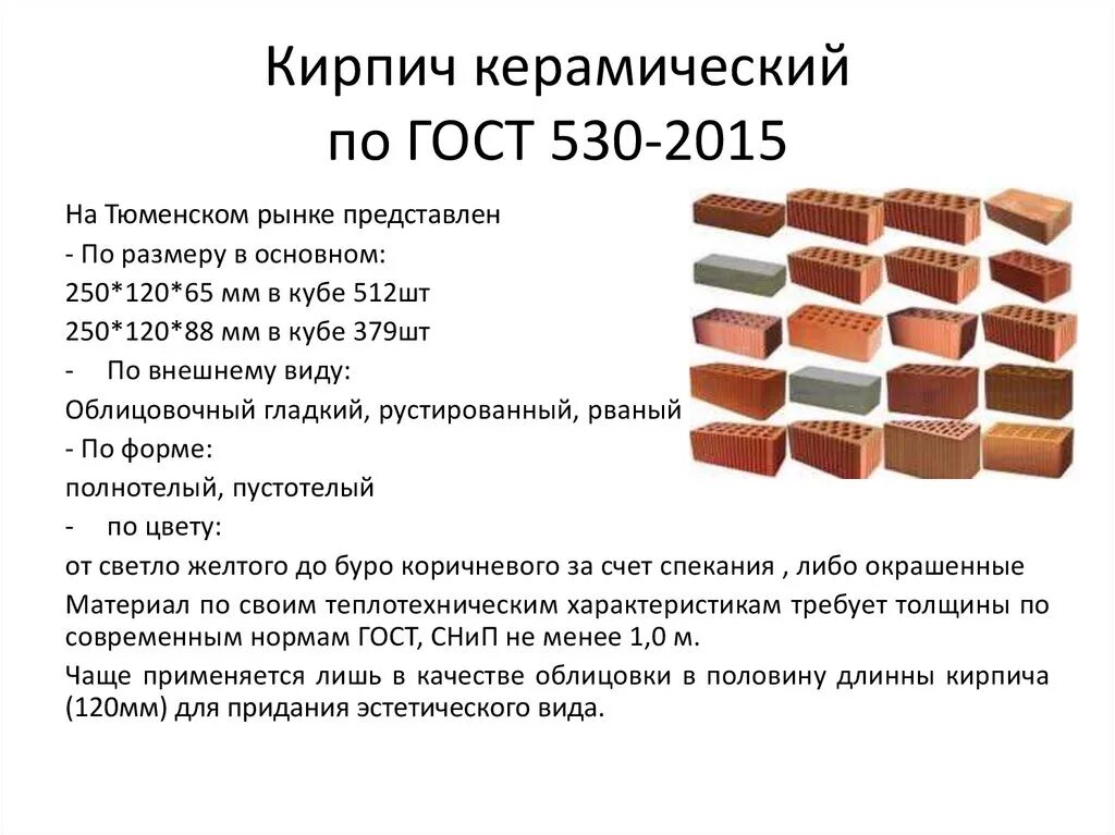 Кирпич марки 100 размеры. Кирпич керамический м75 маркировка. толщина керамического кирпича. маркировка керамического кирпича. кирпич керамический гост.