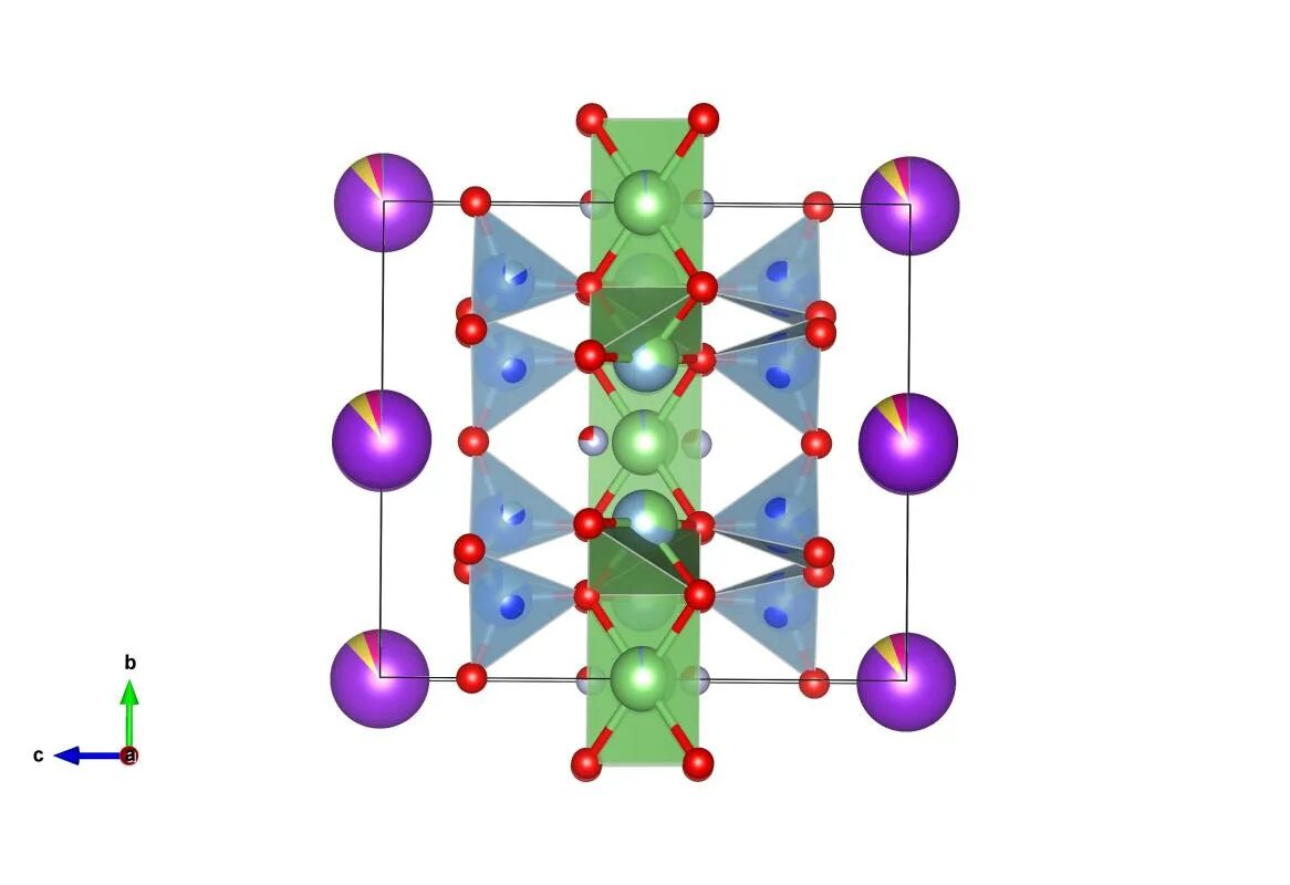Crystallography open database