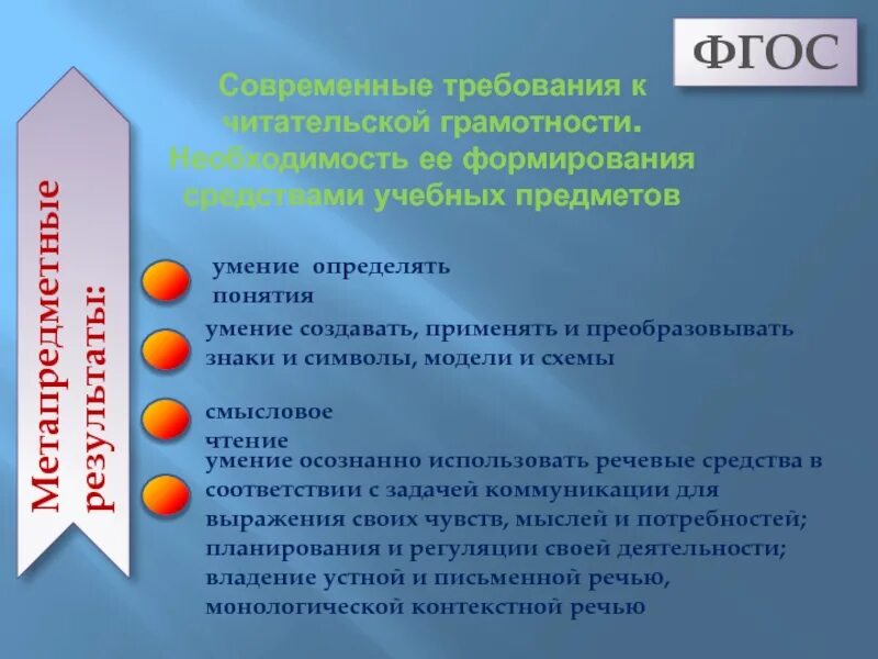 ФГОС формирование читательской грамотности. Модель формирования читательской грамотности. Способы развития читательской грамотности. Приёмы формирования читательской грамотности в начальной школе. Функциональная грамотность и метапредметные результаты