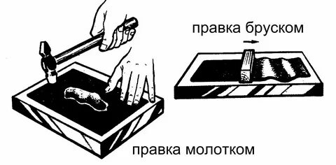 Правка о принадлежности енп