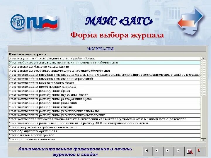 Аис дневник нижний. Маис ЗАГС Интерфейс. Информационная система ЗАГС. Дневник выборов. 1-Ый экран Маис ЗАГС.