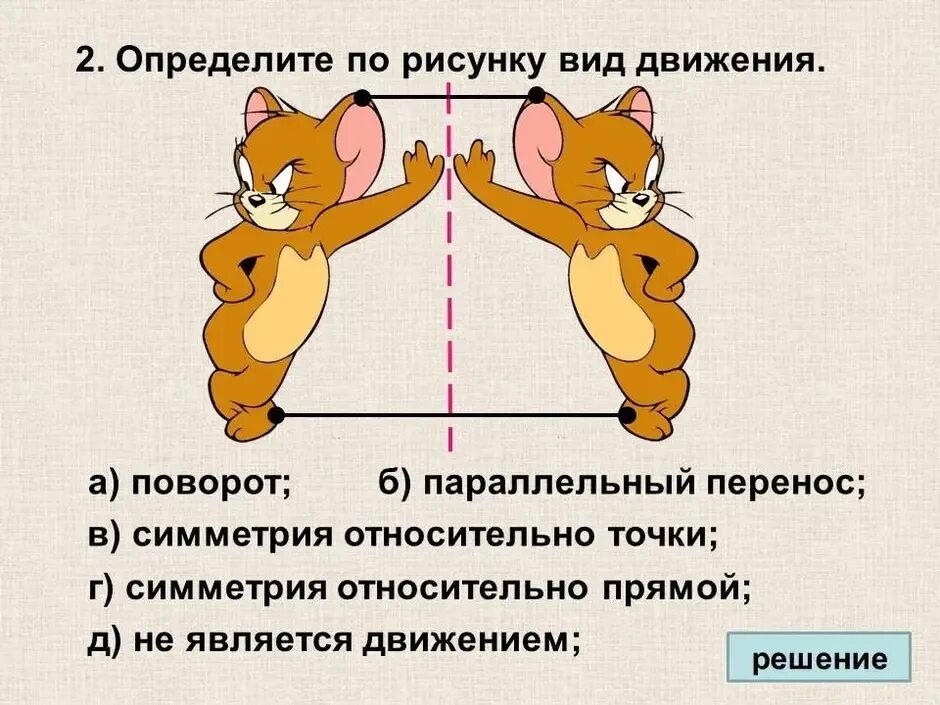 Параллельным переносом называется