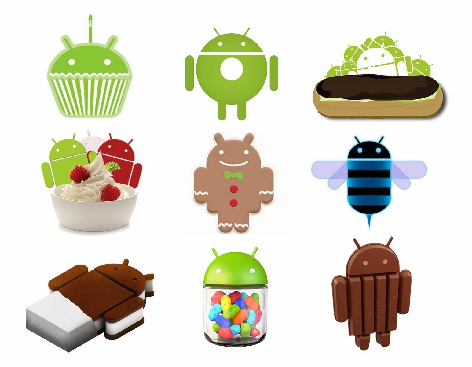 Андроид. Андроид сладости. Андроид лого. Android картинка. Андроид 1.0 3