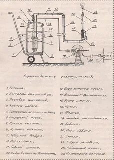 Опрыскиватель умница схема