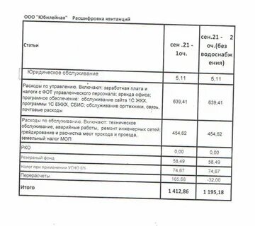 Квитанция расшифровка