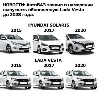 Про автоваз