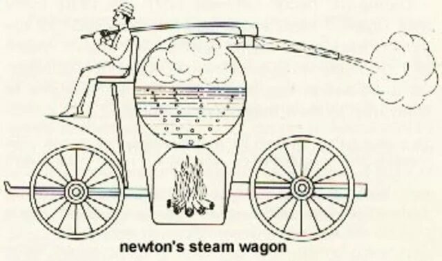 Реактивный двигатель ньютона. Изобретения Исаака Ньютона самокат. Реактивный паровой автомобиль Ньютона. Паровая машина Исаака Ньютона.