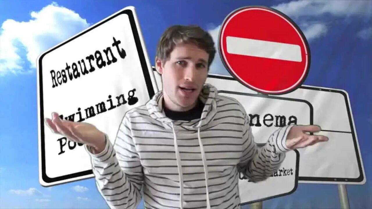 Тема directions в английском языке. Giving directions английский. My day картинки. Лексика по теме “my day”. Задания на direction.