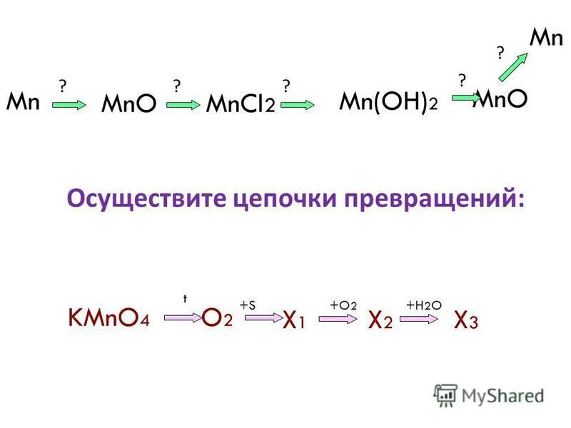 Превращения марганца. Цепочка превращений с марганцем. Цепочки превращений с железом и его соединениями.