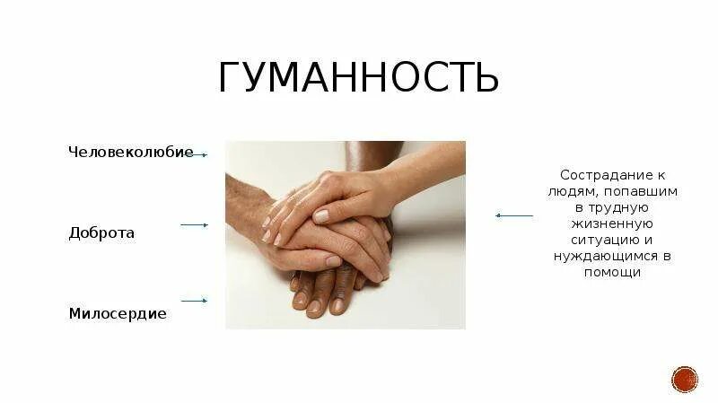 Гуманизм высшее нравственное чувство. Принцип гуманизма. Понятие гуманность. Человеколюбие Милосердие гуманность. Доброта и Милосердие презентация.