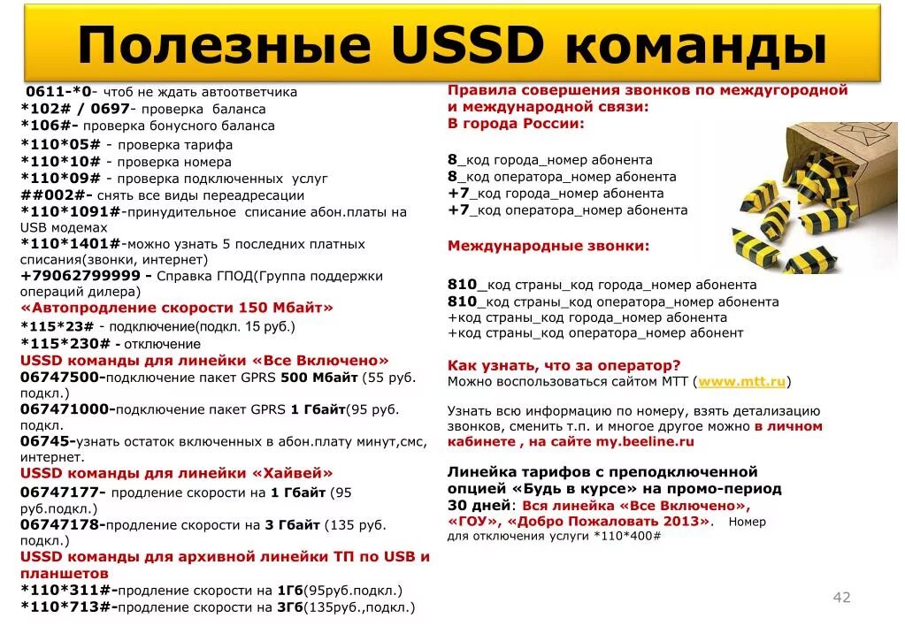 06 что за номер. Beeline USSD команды. Полезные USSD команды. Команды Билайн. USSD запросы Билайн.