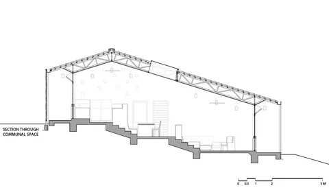 Section two