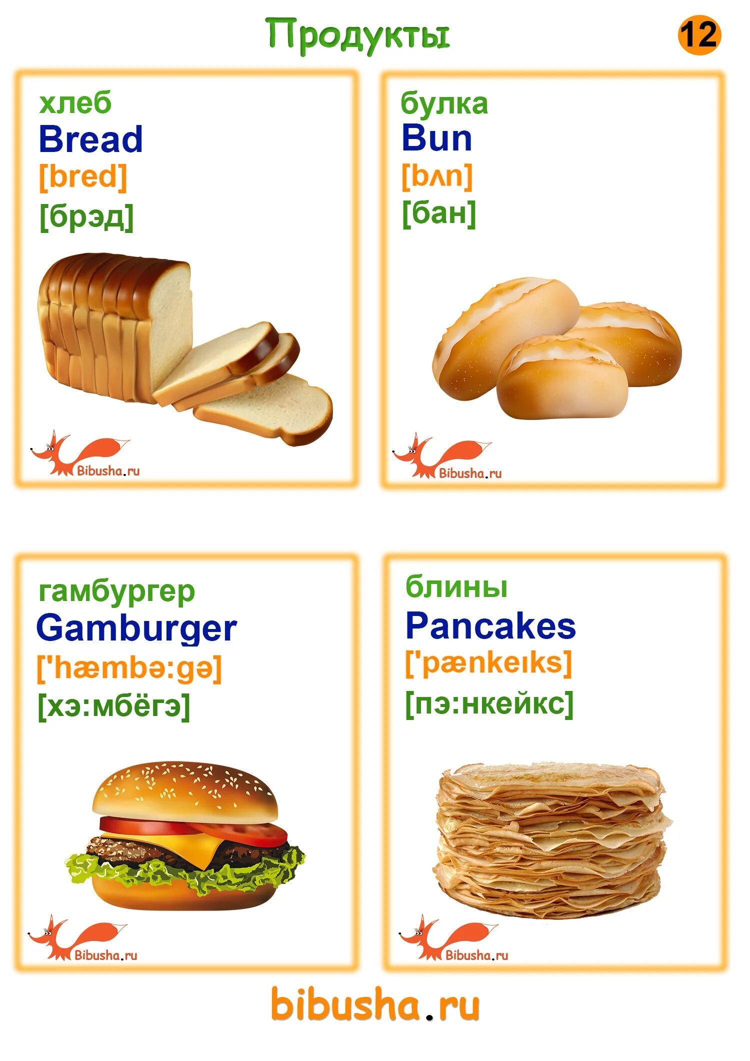 Перевод названий продуктов. Карточки ghjlernsанглийский. Карточки продукты с транскрипцией. Карточки с английскими словами еда. Карточки на английском.