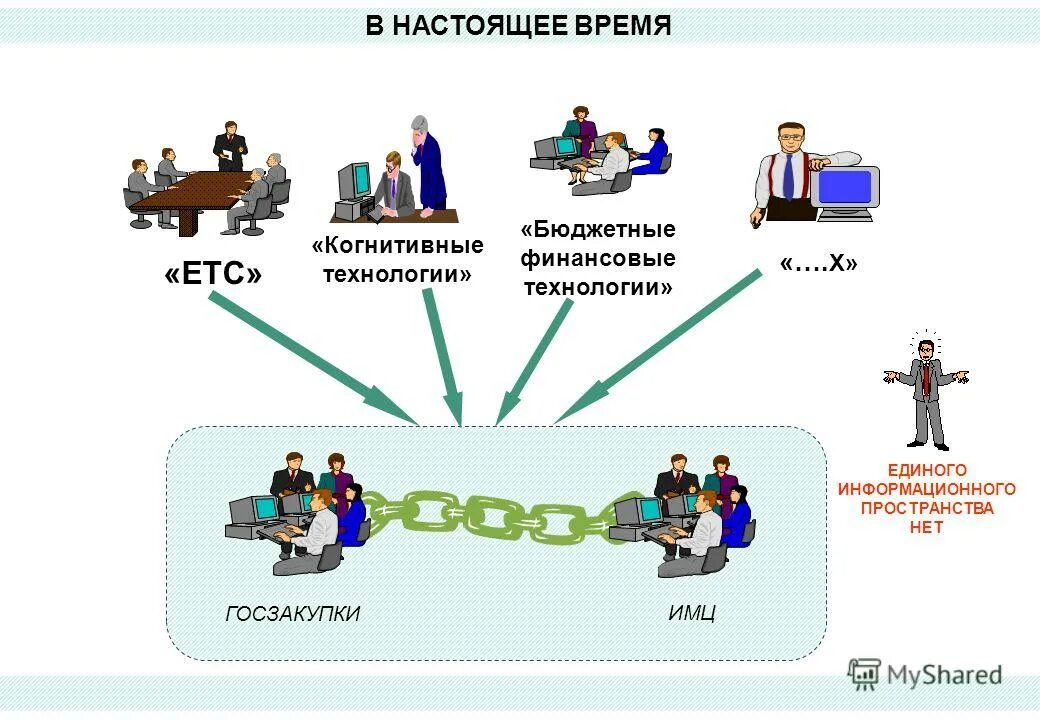 преимущества обучения в магистратуре. минусы управленческого учета. личный бюджет механизмы управления. свойства бюджета. личная финансовая стратегия.