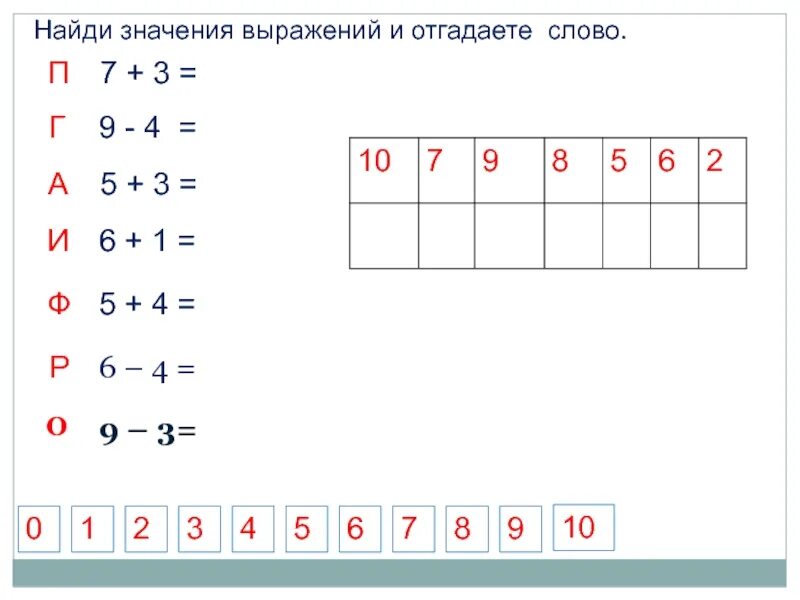 Расположи значение. Расположи значение