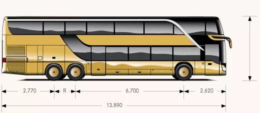 Какая длина автобуса. Setra s 431 DT чертеж. Сетра s 328 DT. Setra 416 HDH габариты кузова. Setra s 315 багажный отсек.