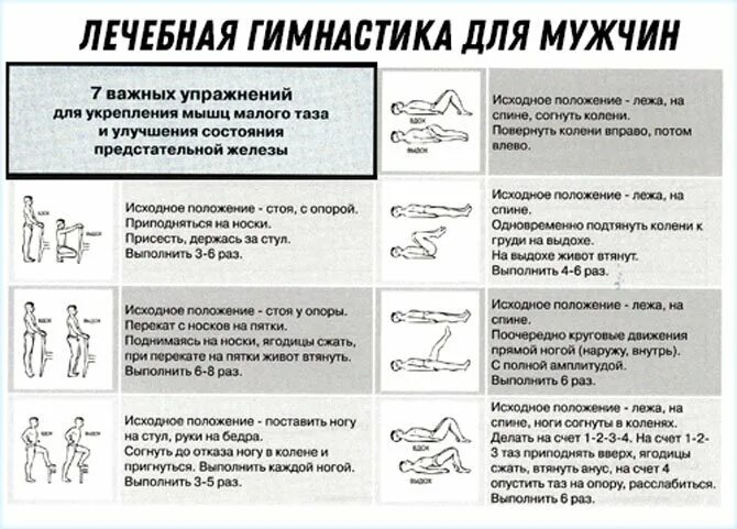 Простата восстанавливается. Гимнастика при простатите комплекс упражнений кегеля. Uprajnenya dlya adenomi predstatelnoy jelezi. Гимнастика для простаты для мужчин кегеля. Аденома предстательной железы физические упражнения.