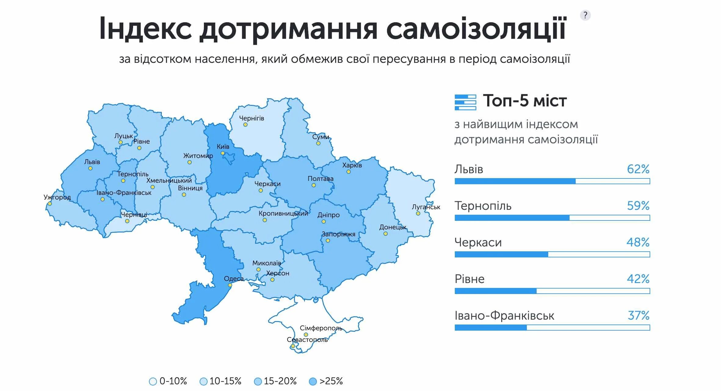 Номер карты украины. Карта Украины. Карта Украины по областям. Карта сотового оператора на Украине. Операторы Украины.