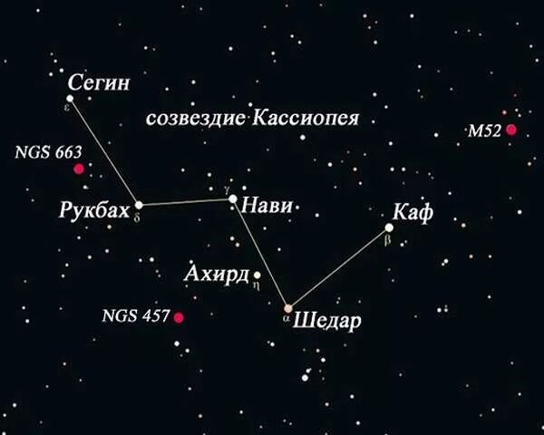 Созвездие в любое время года. Альфа Кассиопеи Шедар. Самая яркая звезда в созвездии Кассиопея. Схема звезды Кассиопея. Кассиопея Созвездие название звезд.