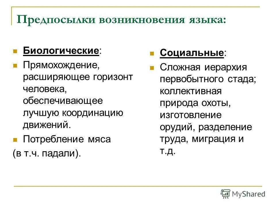 Причиной возникновения группы является. Биологические предпосылки возникновения языка. Биологические и социальные предпосылки возникновения языка.. Социальные предпосылки возникновения языка. Социальные предпосылки в биологии.