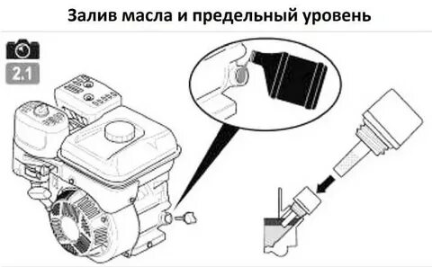 Уровень масла в мотоблоке