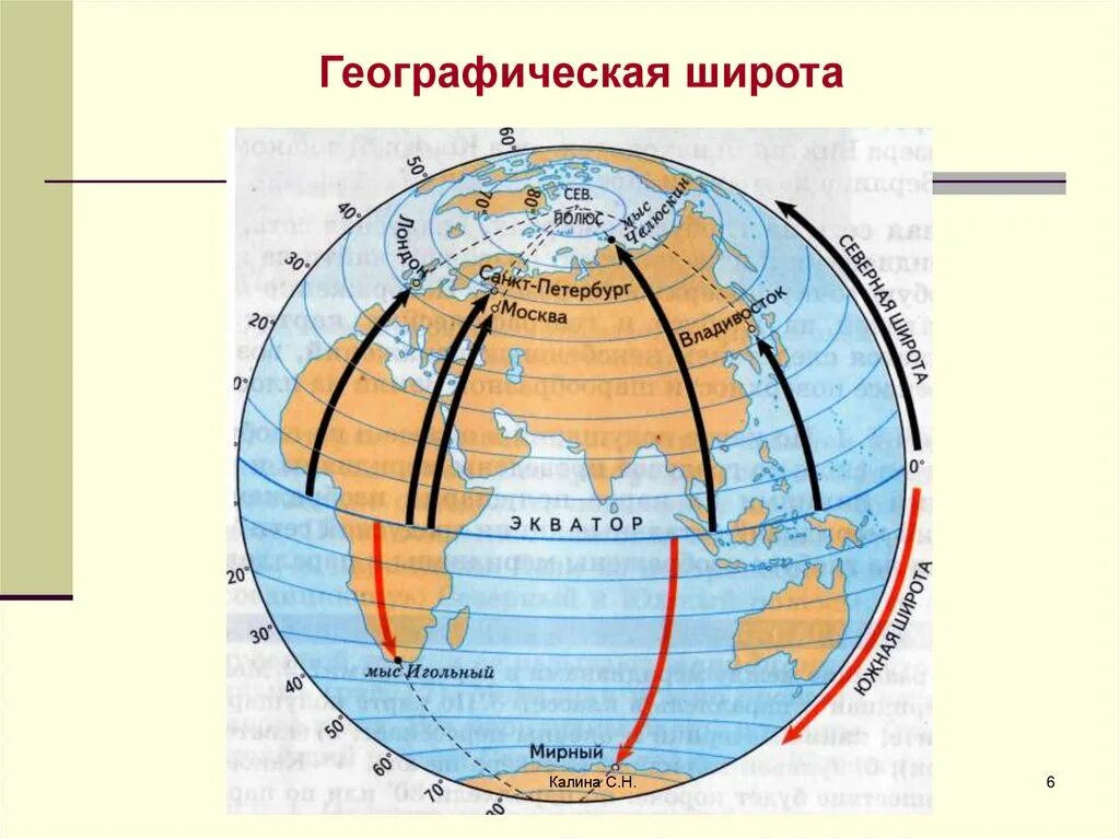 Широта. Географическая широта Сочи. Параллель Сочи. Города на одной широте с Сочи. Географические координаты владивостока широта