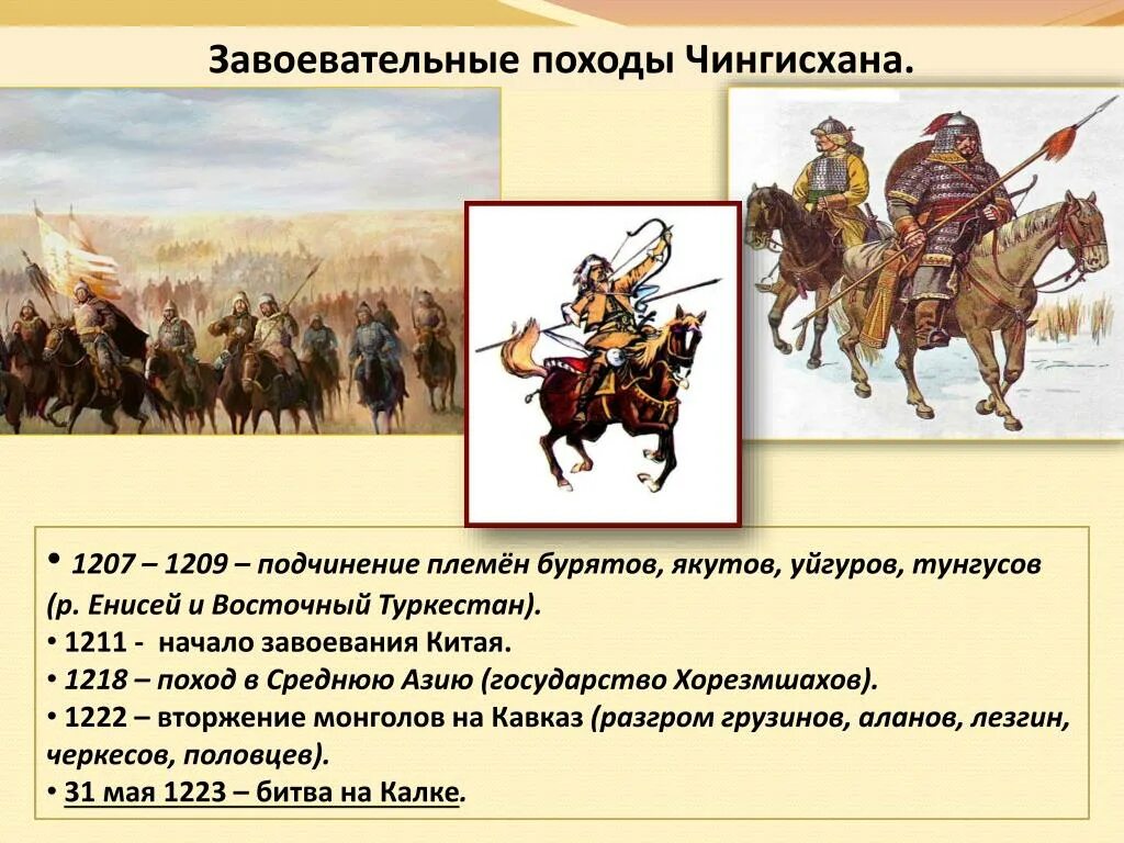 Монголы и монгольские завоевания. Поход Чингисхана в среднюю Азию. Завоевание монголов в Азии. Поход монголов в среднюю Азию. Дата направления последствия чингисхана
