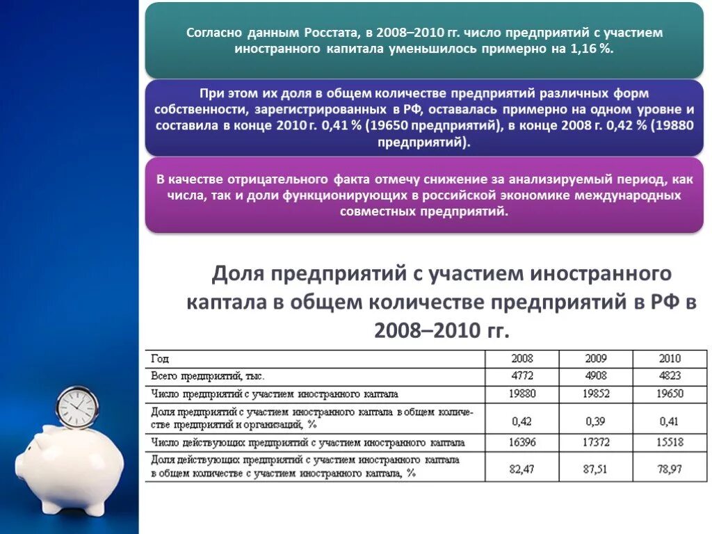 25 доли участия в капитале. Расчет доли участия в иностранной организации.