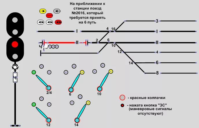 Модель движения поезда. Схема включения маневрового светофора. Маневровые светофоры на ЖД схема. Схема станции с маневровыми светофорами. Схема управления светофорными сигналами на ЖД.