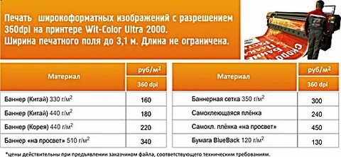 Размеры широкоформатной печати