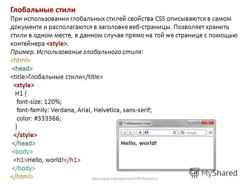 Helper ru подробнее