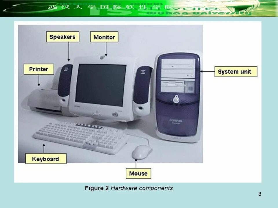 Computer system is. System hardware. hardware компоненты. computer hardware is. hardware and software components of computer systems.