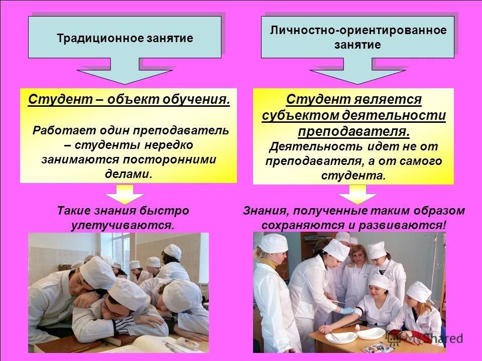 Инструктажи по охране труда. Охрана труда для руководителей и специалистов. Обязанности работника по охране труда. Проведение инструктажа на рабочем месте. Является ли обучение работой.