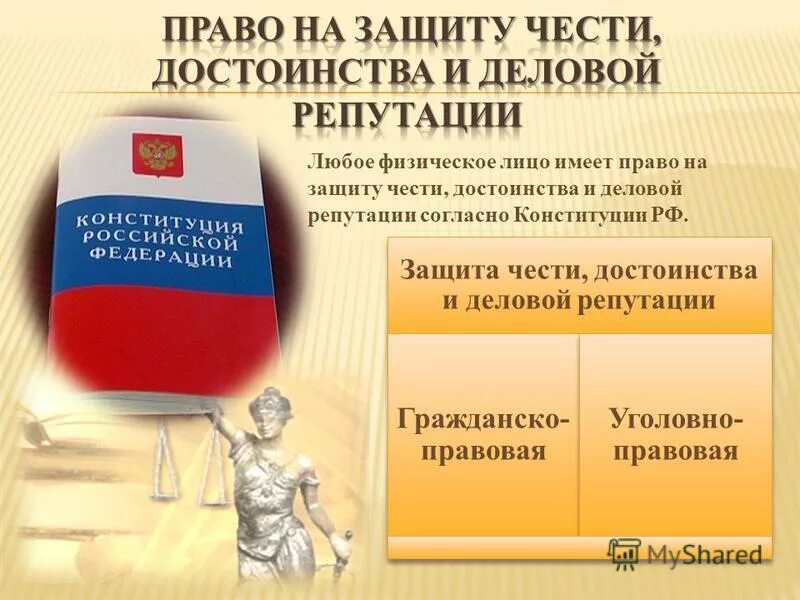 Защита детей в конституции рф. Право на защиту чести, достоинства и деловой репутации. Право на защиту чести и достоинства. Гражданско-правовая защита чести достоинства и деловой репутации. Защита чести и достоинства лица.