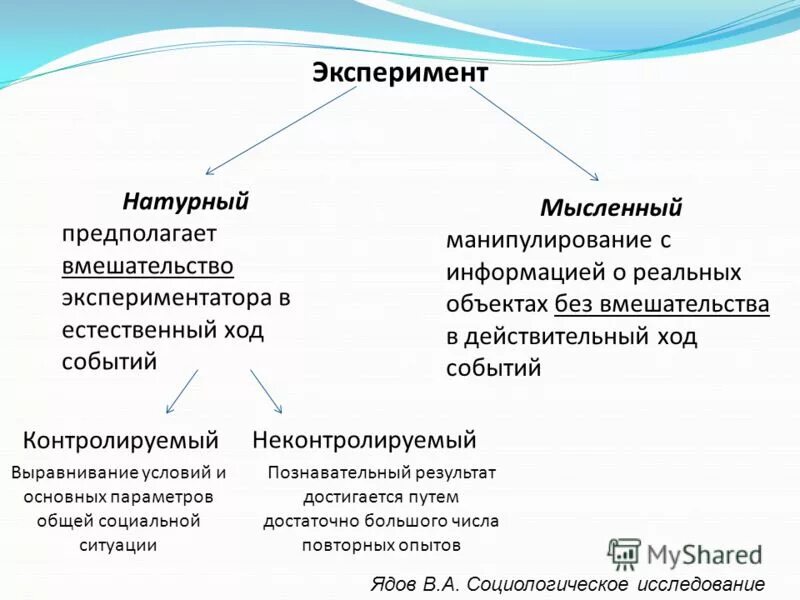 больше я в естественный ход событий не вмешивался. естественный ход событий. естественный ход событий. ход событий. естественный ход событий.