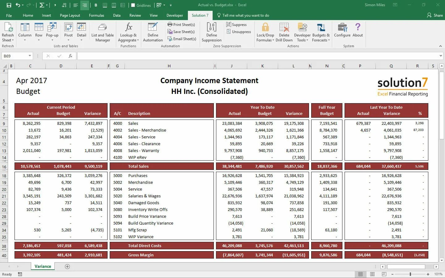 Excel reporting. Financial reporting excel. financial statement excel. «excel financial analysis» программа. excel finance plan.