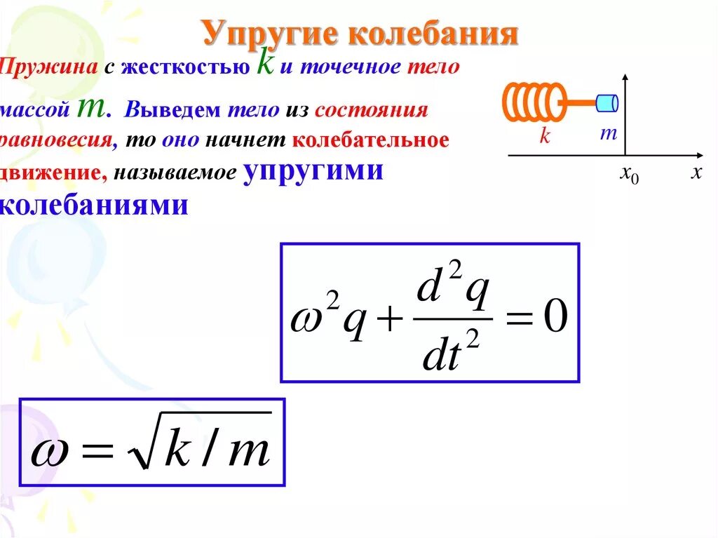 Формула периода упругих колебаний. Энергия упругих колебаний. Упругие колебания формула. Механические колебания упругих систем. Формула колебания тела