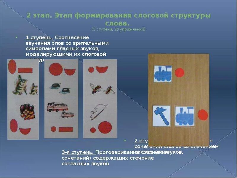 Методики коррекции слоговой структуры слова. Формирование слоговой структуры пособия. слоговая структура для детей с онр. пособия по коррекции слоговой структуры слова. этапы формирования слоговой структуры.