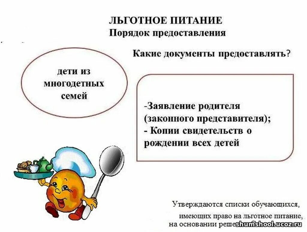 Какие документы нужно для бесплатного питания