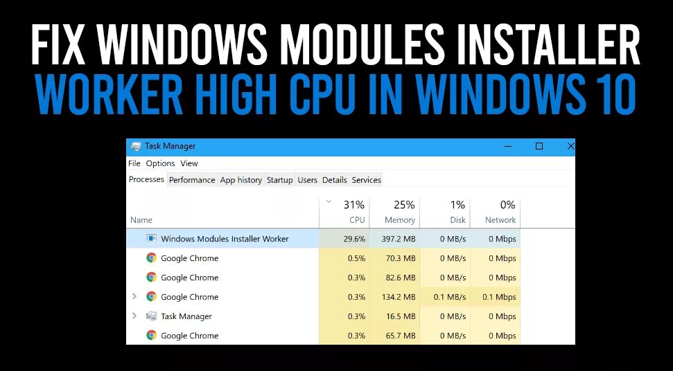 Tiworker exe windows modules installer worker. Windows modules installer worker грузит жесткий диск windows. Tiworker exe windows modules installer worker. Cpu usage windows 10. Win installer & modules.
