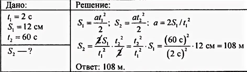 Отходящий от станции поезд