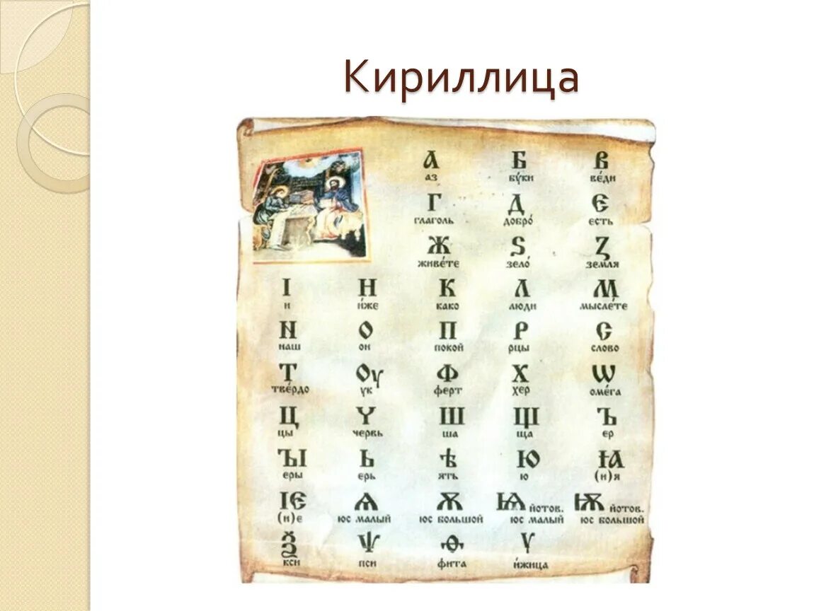 Кириллица была принята в. Азбука кириллица. кириллица алфавит. первая азбука кириллица. кириллица древняя и современная.