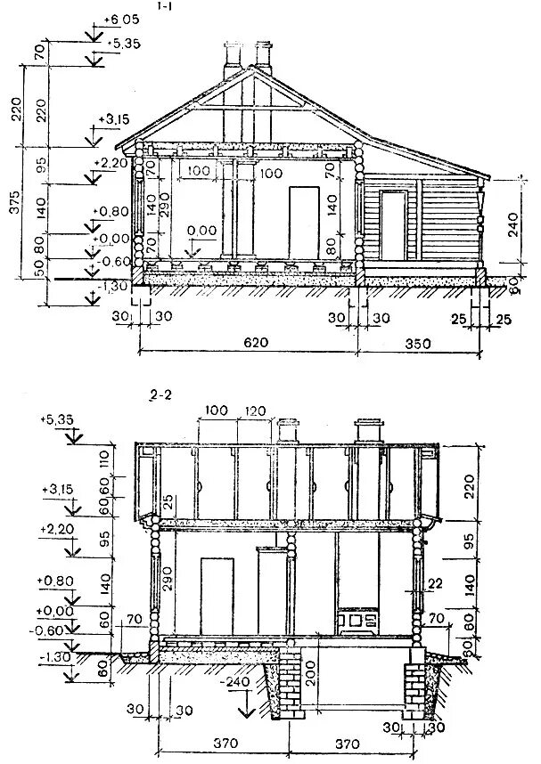 деревенский дом размеры. типовые проекты сельских домов. деревенский дом размеры. чертеж деревенского дома. русская изба пятистенок планировка.