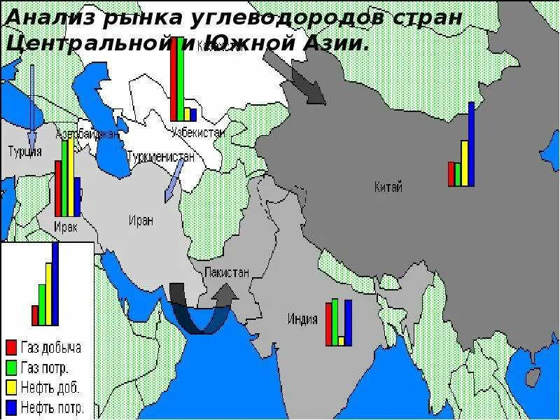 Природные ресурсы стран юго западной азии. Месторождения зарубежная Азия. Ресурсы зарубежной Азии таблица. Месторождения нефти зарубежная Азия. Крупные месторождения нефти в зарубежной Азии.