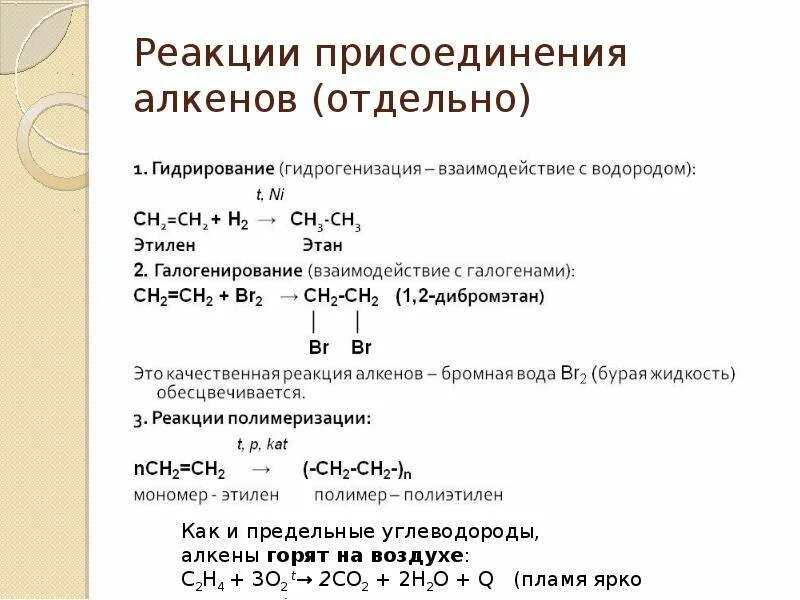 Реакция присоединения алкенов. Реакция присоединения алканов. Реакция присоединения алкинов. Алкены реакция присоединения.